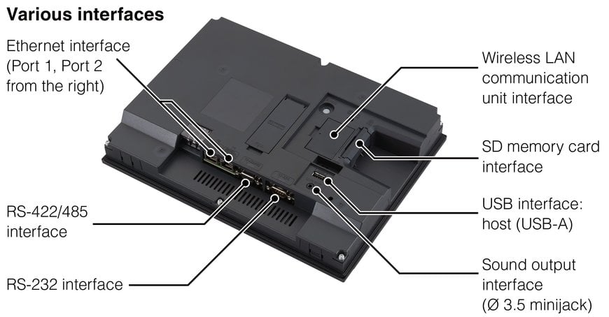 New Graphic Operation Terminals from Mitsubishi Electric Provide  «Wider» Choices